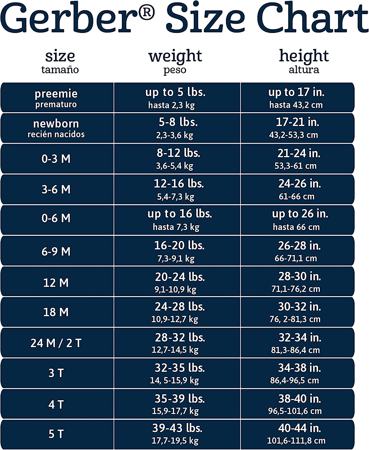 Gerber unisex-baby 8-pack Short Sleeve Onesies Bodysuits - Image 7